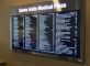 Most Common Ways Digital Directories Improve the Customer Experience